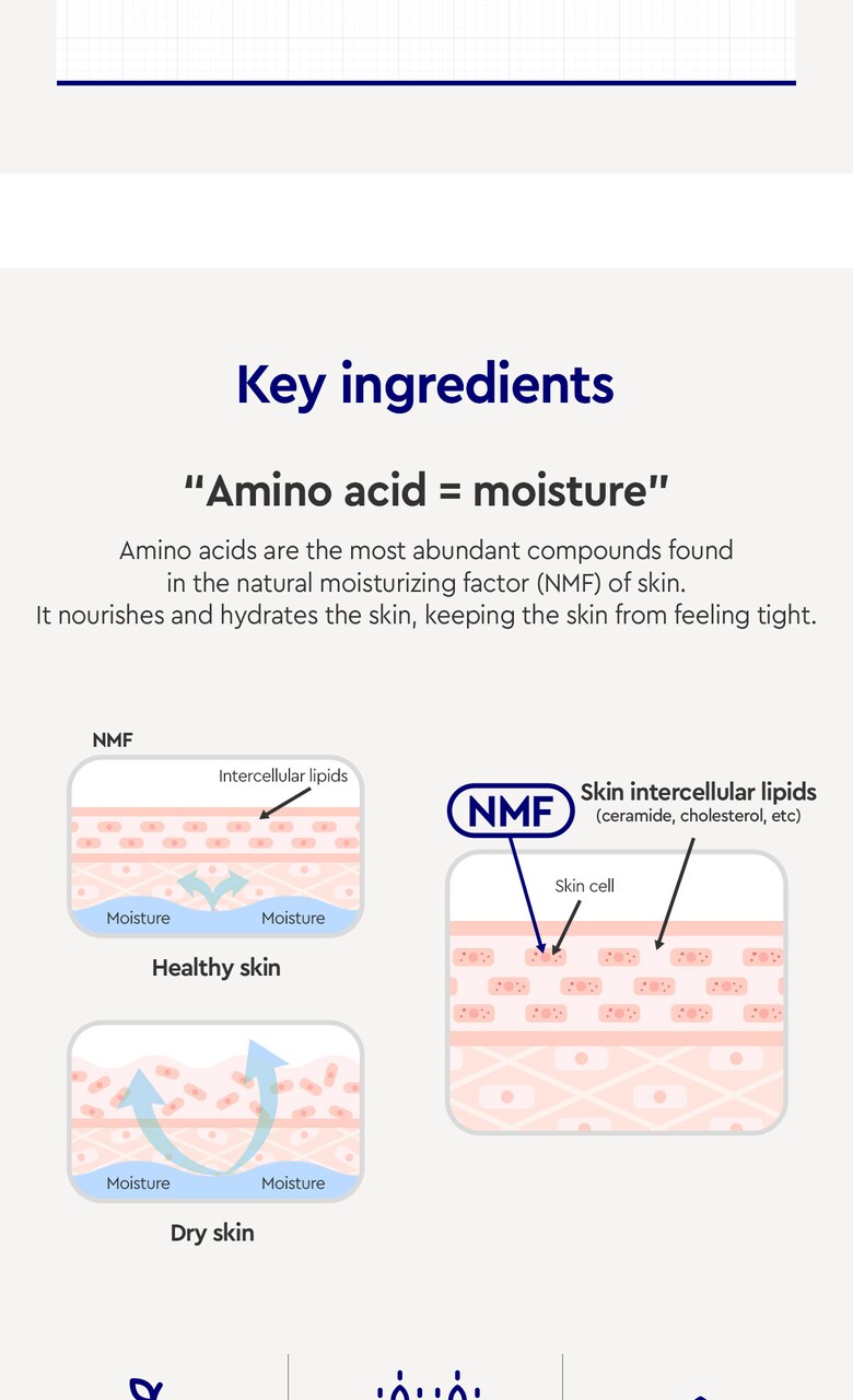 El Poder de los Ingredientes Naturales