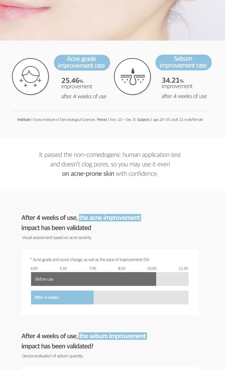 ROUND LAB 1025 Dokdo Sunscreen non-comedogenic test results on acne-prone skin and sebum