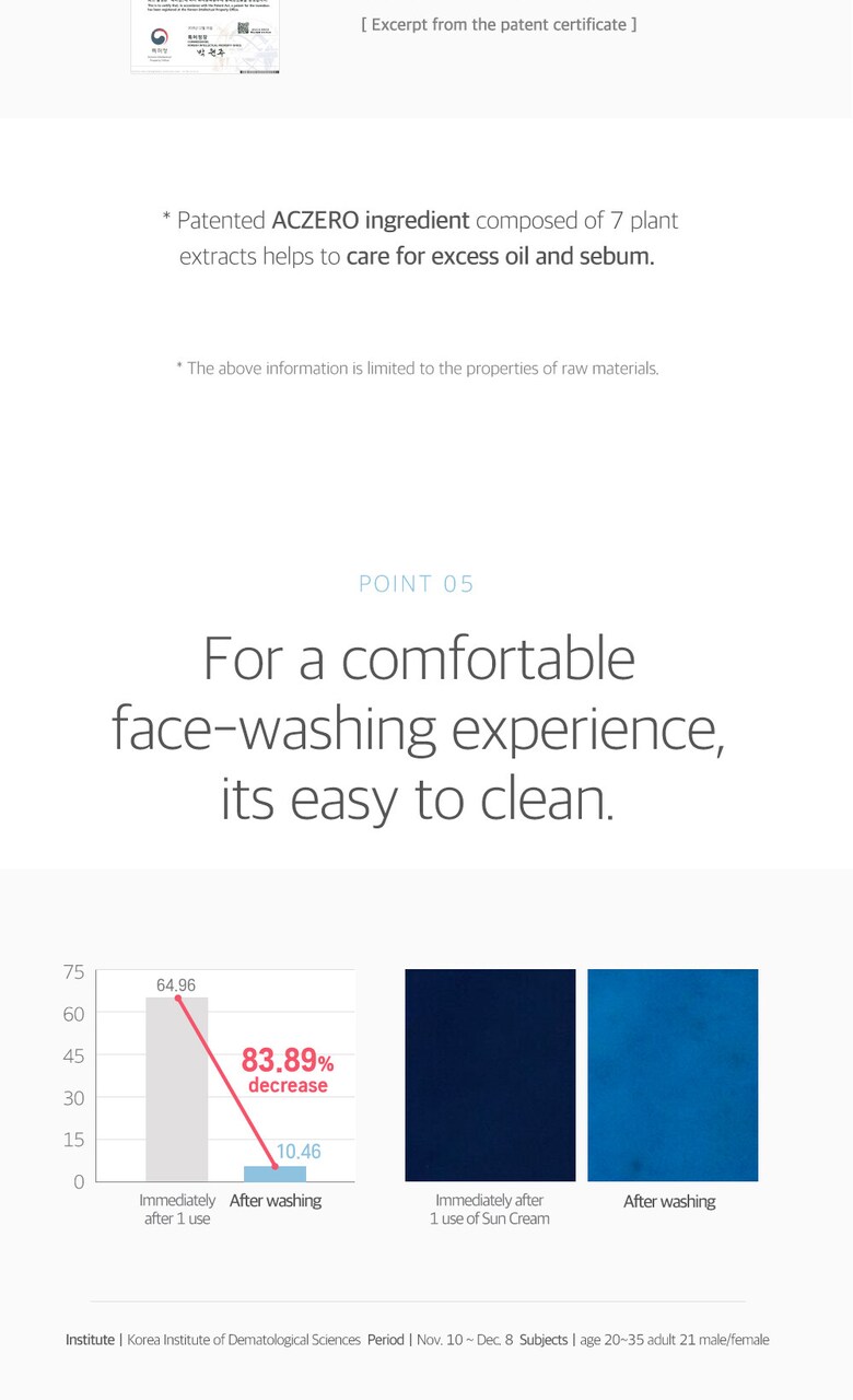 ROUND LAB 1025 Dokdo Sunscreen easy to wash off test, first face wash removal results